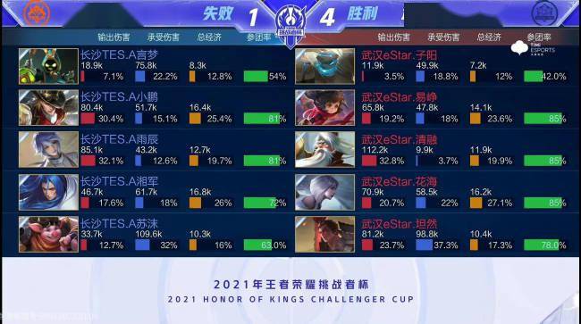 郑蕴和在开 郑蕴和在开