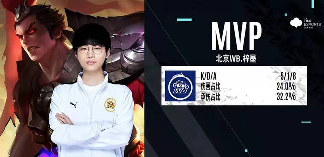 了这一点 了这一点