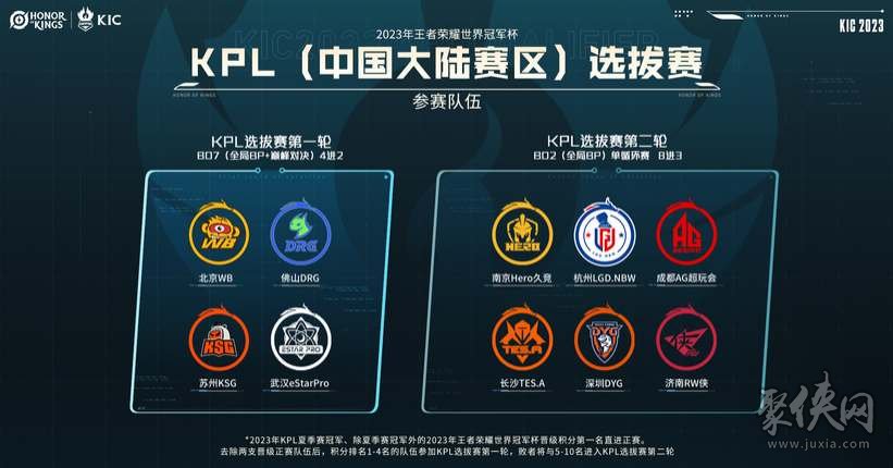 体的聚光灯 体的聚光灯