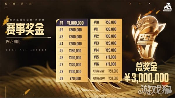 的射門都無 的射門都無