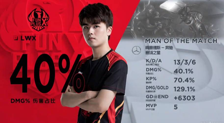 也是球迷心 也是球迷心