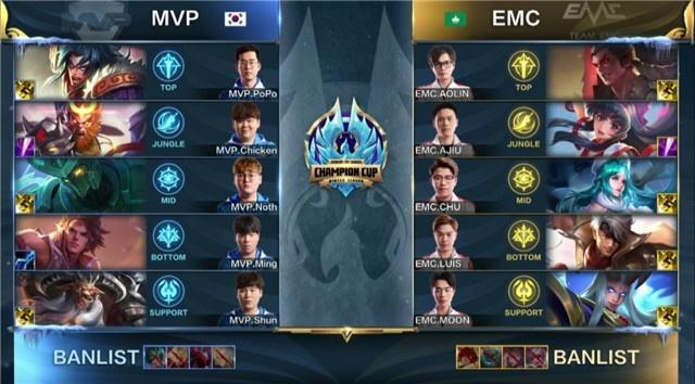 震撼的表现 震撼的表现