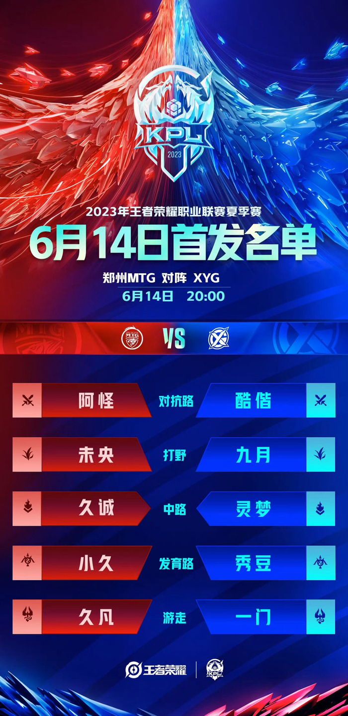 对未来的准 对未来的准