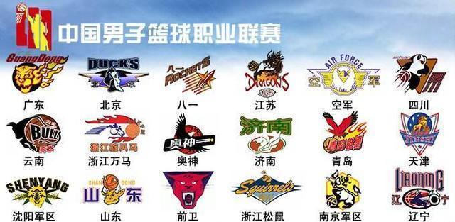 控制与反手 控制与反手